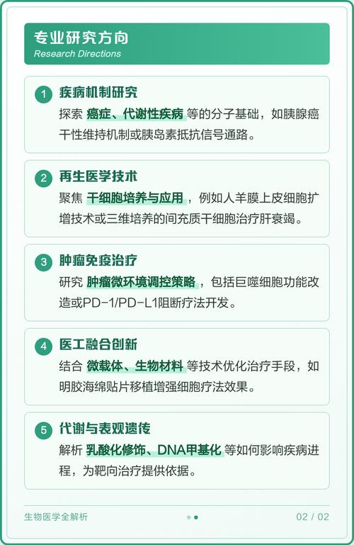 生物医学核心课程与研究方向全解析 医学研究的基石与前沿